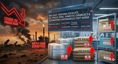 Alert dotyczący globalnego łańcucha dostaw: niestabilność geopolityczna na Bl...